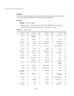 Preview for 116 page of 3Com 8760 - Wireless Dual Radio 11a/b/g PoE Access Point User Manual