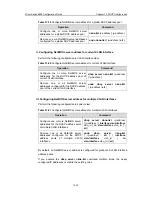 Preview for 122 page of 3Com 8800 SERIES Configuration Manual