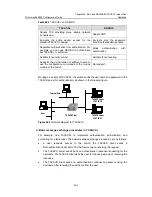 Preview for 590 page of 3Com 8800 SERIES Configuration Manual