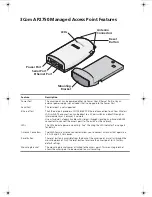 Preview for 2 page of 3Com AP2750 Quick Start Manual