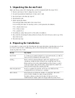 Preview for 7 page of 3Com AP7760 Quick Start Manual