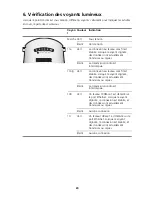 Preview for 22 page of 3Com AP7760 Quick Start Manual