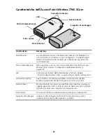 Preview for 26 page of 3Com AP7760 Quick Start Manual