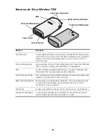 Preview for 56 page of 3Com AP7760 Quick Start Manual