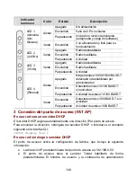 Preview for 109 page of 3Com AP9552 Hardware Installation Manual