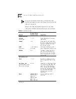 Preview for 73 page of 3Com ATMLINK 155 User Manual