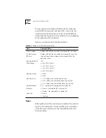 Preview for 81 page of 3Com ATMLINK 155 User Manual