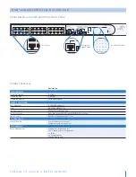 Предварительный просмотр 3 страницы 3Com Baseline 2226 Plus Datasheet