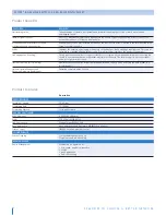 Preview for 2 page of 3Com Baseline 2250 Plus Datasheet