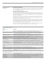 Предварительный просмотр 2 страницы 3Com Baseline Switch 2916-SFP Plus Datasheet