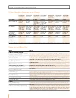 Preview for 2 page of 3Com Baseline Switch Owner'S Manual