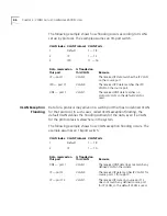 Preview for 38 page of 3Com CoreBuilder 2500 User Manual