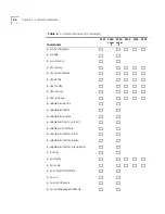 Предварительный просмотр 54 страницы 3Com CoreBuilder 3500 Command Reference Manual