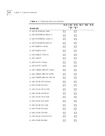 Предварительный просмотр 58 страницы 3Com CoreBuilder 3500 Command Reference Manual