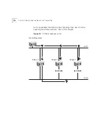 Preview for 118 page of 3Com CoreBuilder 3500 Implementation Manual