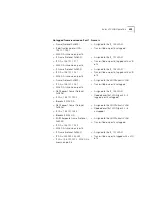 Preview for 205 page of 3Com CoreBuilder 3500 Implementation Manual