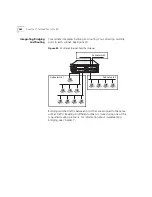 Preview for 260 page of 3Com CoreBuilder 3500 Implementation Manual