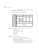 Preview for 420 page of 3Com CoreBuilder 3500 Implementation Manual