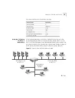 Preview for 499 page of 3Com CoreBuilder 3500 Implementation Manual