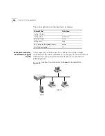 Preview for 506 page of 3Com CoreBuilder 3500 Implementation Manual