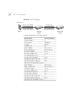 Preview for 512 page of 3Com CoreBuilder 3500 Implementation Manual