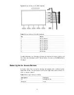 Preview for 17 page of 3Com CoreBuilder 3500 Manual