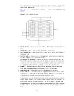 Preview for 84 page of 3Com CoreBuilder 3500 Manual