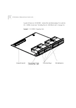 Preview for 10 page of 3Com CoreBuilder 9000 ATM Interface Module Quick Start Manual