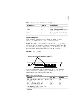 Preview for 31 page of 3Com CoreBuilder 9000 ATM Interface Module Quick Start Manual