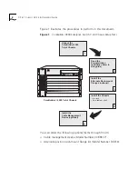 Preview for 2 page of 3Com CoreBuilder 9000 Quick Installation Manual