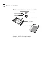 Preview for 4 page of 3Com CoreBuilder 9000 Quick Installation Manual