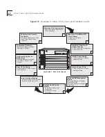 Preview for 20 page of 3Com CoreBuilder 9000 Quick Installation Manual