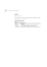 Preview for 284 page of 3Com CoreBuilder 9000 User Manual