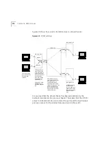 Preview for 372 page of 3Com CoreBuilder 9000 User Manual