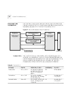 Preview for 378 page of 3Com CoreBuilder 9000 User Manual