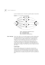 Preview for 380 page of 3Com CoreBuilder 9000 User Manual