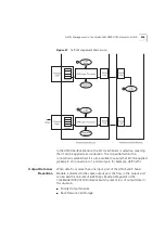 Preview for 405 page of 3Com CoreBuilder 9000 User Manual