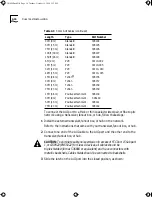 Preview for 36 page of 3Com CS/3000-48 Installation Manual