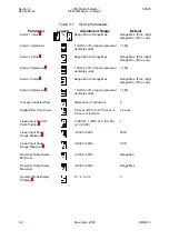 Preview for 12 page of 3Com DIN Digital Indicator 59039-2 Product Manual