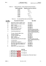 Preview for 19 page of 3Com DIN Digital Indicator 59039-2 Product Manual