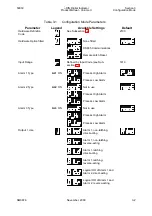 Preview for 49 page of 3Com DIN Digital Indicator 59039-2 Product Manual