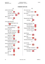 Preview for 62 page of 3Com DIN Digital Indicator 59039-2 Product Manual