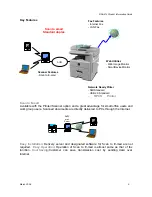 Preview for 6 page of 3Com DSm415 Product Information Manual