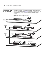 Preview for 20 page of 3Com DUA1698 User Manual