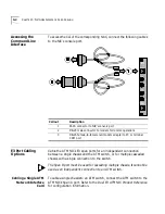 Предварительный просмотр 14 страницы 3Com Dual E3 Asynchronous Getting Started Manual