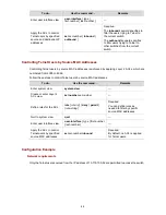 Preview for 60 page of 3Com E4500-24 Cli Configuration Manual