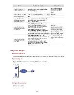 Preview for 62 page of 3Com E4500-24 Cli Configuration Manual