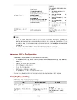 Preview for 333 page of 3Com E4500-24 Cli Configuration Manual