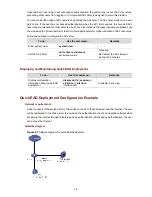 Preview for 342 page of 3Com E4500-24 Cli Configuration Manual