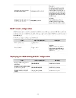 Preview for 345 page of 3Com E4500-24 Cli Configuration Manual